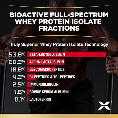 ALLMAX ISOFLEX Whey Protein Isolate, Chocolate Peanut Butter - 2 lb - 27 Grams of Protein Per Scoop - Zero Fat & Sugar - 99% Lactose Free - Gluten Free & Soy Free - Approx. 30 Servings