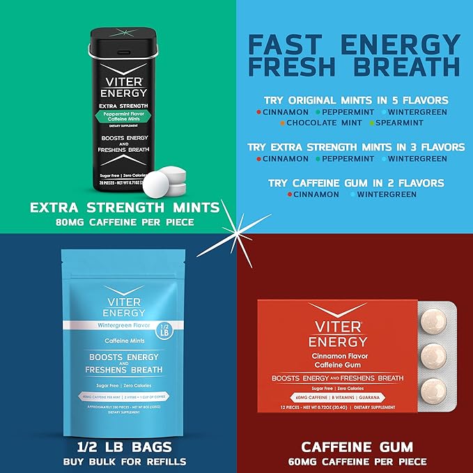 Viter Energy Caffeine Mints (120 Pieces) - 40mg Caffeine, Sugar Free, Vegan, B Vitamins Complex, Energy Supplement Caffeine Pills (Cinnamon, 6 Pack)