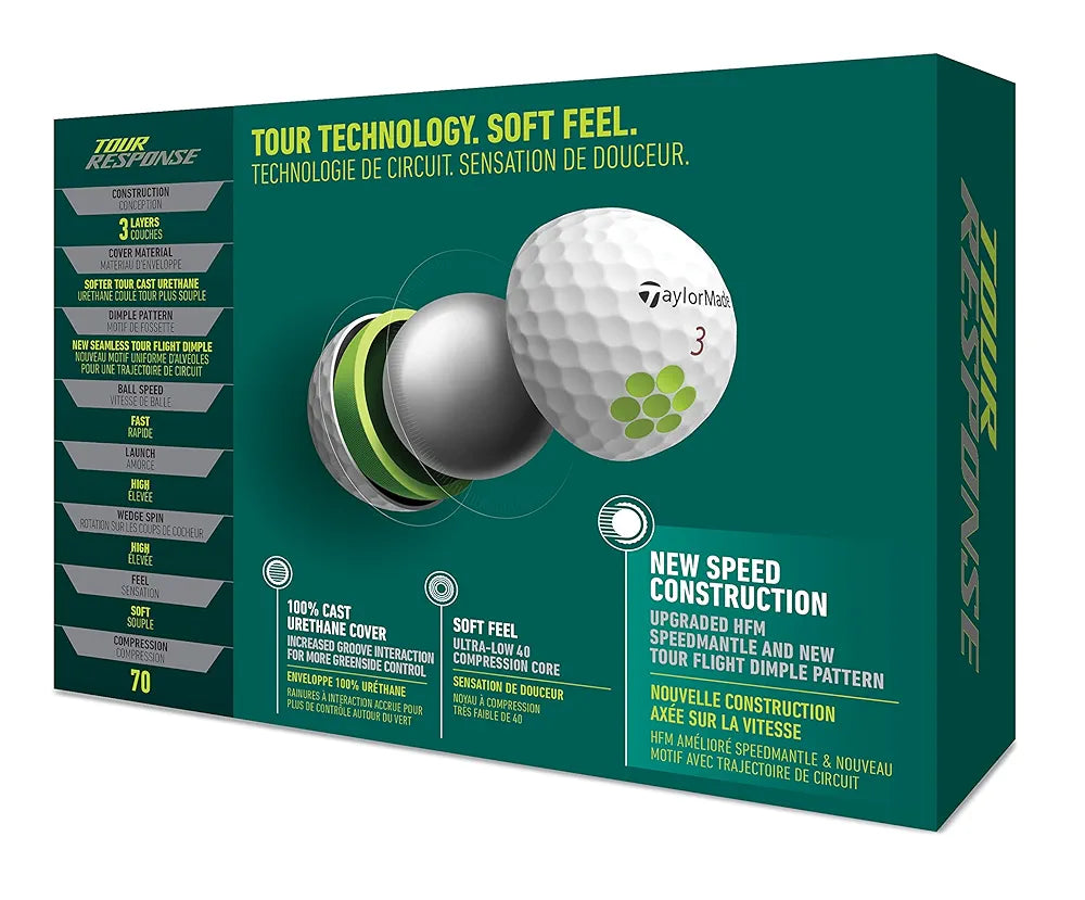 TaylorMade Golf Tour Response Stripe