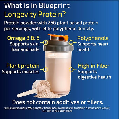 Blueprint by Bryan Johnson Longevity Protein (Original)