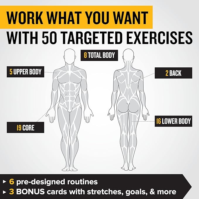 NewMe Fitness Bodyweight Workout Cards 3)