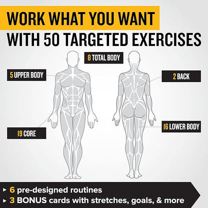 NewMe Fitness Bodyweight Workout Cards 3)
