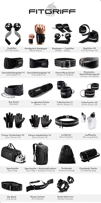 Fitgriff® Wrist Wraps for Weightlifting (18") Heavy-Duty Support for Gym, Bench Press, and Pushups (1 Pair) - for Men and Women (Black/Blue)
