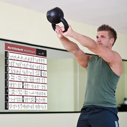 NewMe Fitness Workout Posters for Home Gym -