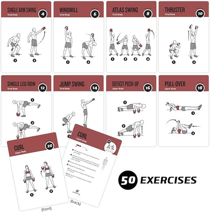 NewMe Fitness Kettlebell Workout Cards