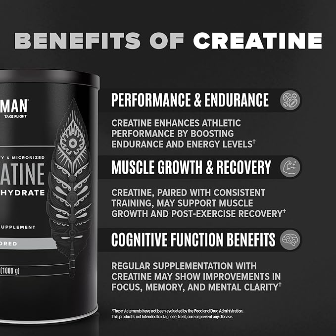 BIRDMAN Micronized Creatine Monohydrate Powder 80 Servings (5 Grams 0.8lb