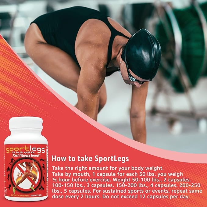 SPORTLEGS Fast Fitness Boost Pre Workout Lactic Acid Supplement, Sports Endurance Fuel - NSF Certified for Sport,120-Capsule Bottle, Pack of 12