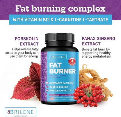 Weight Loss Pills for Women - Made in USA - Natural Appetite Suppressant & Metabolism Booster - Fat Burners with L-Carnitine to Lose Weight Fast - 60 Capsules