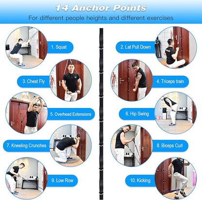 Brebebe Upgrade Door Anchor for Resistance Bands Exercise, Multi Points Anchor With 7 Loops + 7 D Rings, Home Gym Workout Equipment With Ratchet Adjust Tighten Strap, Not Loose, Sturdy