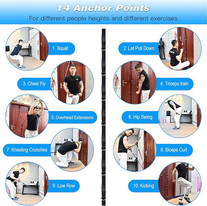 Brebebe Upgrade Door Anchor for Resistance Bands Exercise, Multi Points Anchor With 7 Loops + 7 D Rings, Home Gym Workout Equipment With Ratchet Adjust Tighten Strap, Not Loose, Sturdy