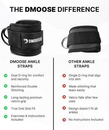 DMoose Fitness Ankle Straps for Cable Machines - One Size Fit with Premium Padding, Glute Kickback Ankle Strap for Women & Men, Cable Attachments for Gym, Booty Workouts, Leg Extension & Hip Abductors