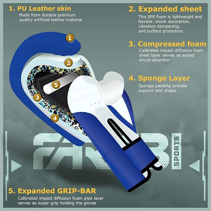 Farabi Sports Kids Boxing Gloves 4, 6, 8-oz Boxing Gloves for Kids Junior Boxing Gloves Youth Boxing Gloves Boys and Girls Boxing Training Gloves for MMA Muay Thai & Punching Bag