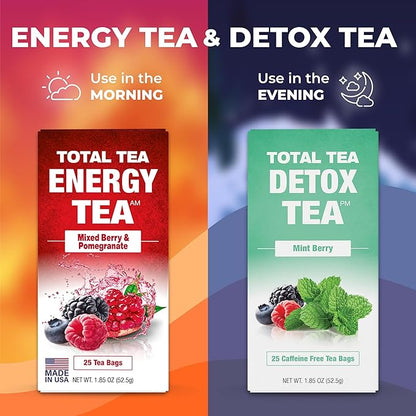Total Tea Slimming Detox Tea for a Healthy Weight Support - Caffeine Free - Herbal Tea with Chamomile, Hibiscus, Ginger Root for Colon Cleanse - Natural Mint Tea for Digestive Health (25-Pack Mint)