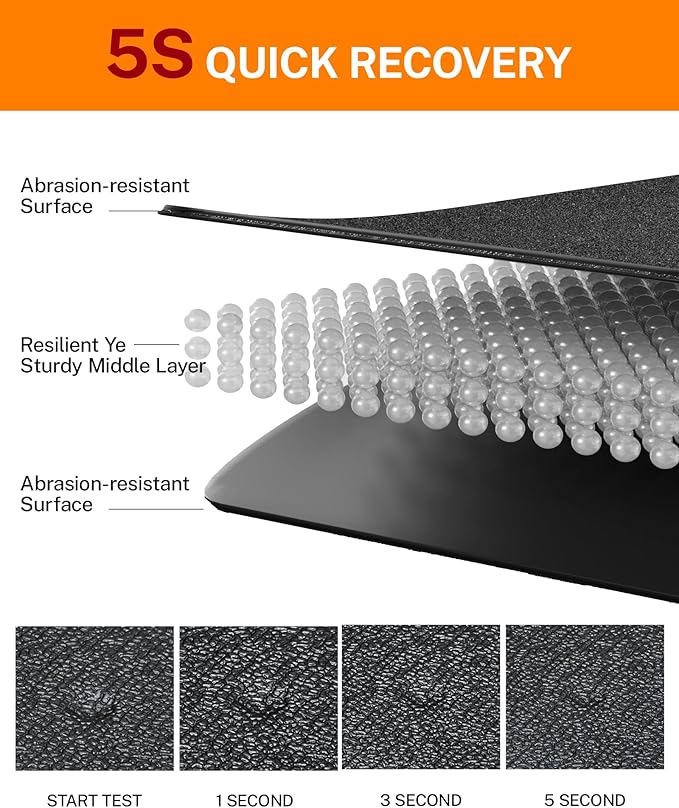 UMAY Fitness Workout Mat for Pelton Bike Treadmill 5mm Thick,