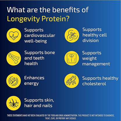 Blueprint by Bryan Johnson Longevity Protein (Original)
