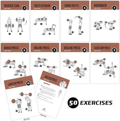 NewMe Fitness Barbell Workout Cards, Instructional Fitness Deck for Women & Men, Beginner Fitness Guide to Training Exercises at Home or Gym 3.5"x5"