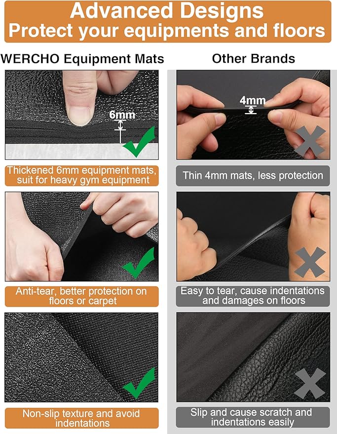 Exercise Equipment Mat 24"x68"/ 30"x60"/ 36"x78"/ 36"x96" Treadmill