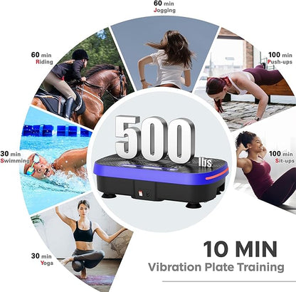soges Vibration Plate Exercise Machine, Vibrating Exercise Equipment for Whole Body, Vibrate Plate for Home Fitness Workout, Weight Loss, Training