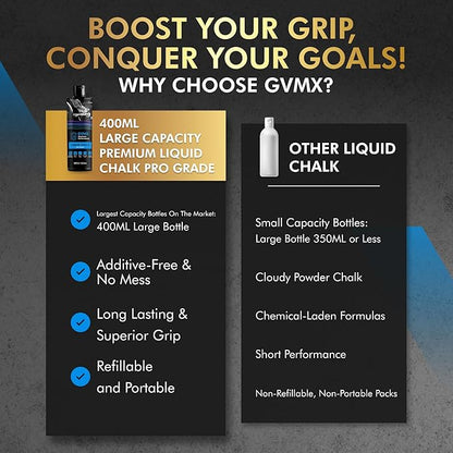 50ML/100ML/400ML Superior Grip Premium Liquid Chalk. Long Lasting Mess-Free Gym Chalk for Weightlifting, Gymnastics, Climbing. Fast Drying Refillable Gym Accessories. Package May Vary.