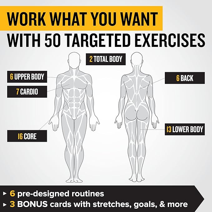 NewMe Fitness Bodyweight Workout Cards 1)