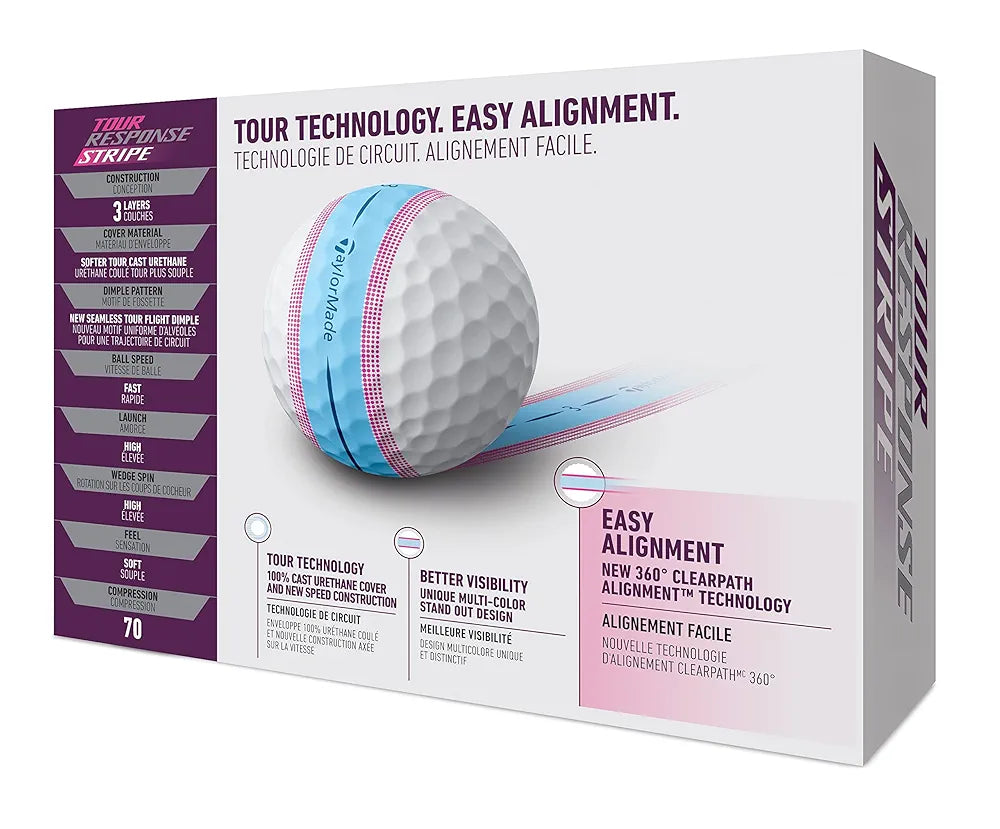 TaylorMade Golf Tour Response Stripe