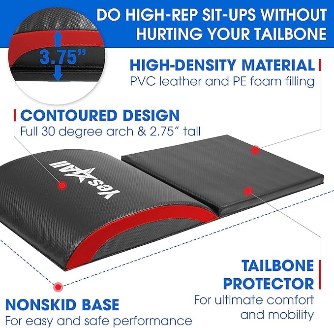 Yes4All Ab Mat Tailbone & No Tailbone