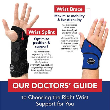 Doctor Developed Wrist Brace - Wrist wrap for Carpal Tunnel Arthritis,Tendonitis, Hand Support - Ideal for Fitness, Weightlifting - Handbook included (Blue, 2 Pack)