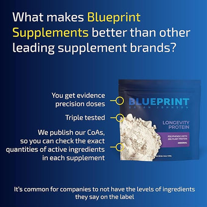 Blueprint by Bryan Johnson Longevity Protein (Original)