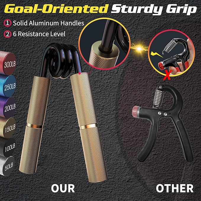 Grip Strength Trainer Set