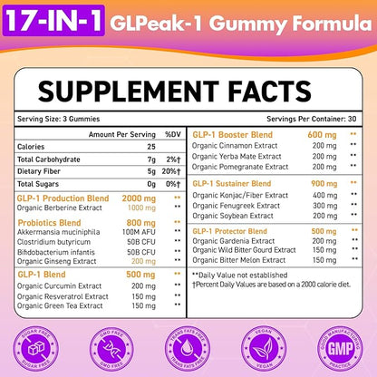 GLP Gummy | GLP-1 Supplement, GLP 1 Gummy with Akkermansia Probiotic, Berberine, Fiber Support GLP-1 Naturally, Zero-Sugar, Yuzu Flavor, GLP-1 Probiotic Gummies for Women & Men - 270 Count