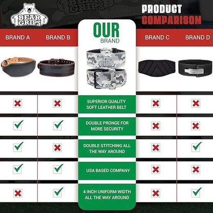 Bear Grips Weightlifting Belt 5mm Powerlifting