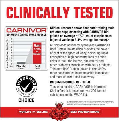 MuscleMeds Carnivor Beef Protein Isolate Powder, 23 Grams Protein, 0 Fat, 0 Sugar, 0 Cholesterol, Lactose Free, Chocolate Peanut Butter, 2.2 Pound, 28 Servings