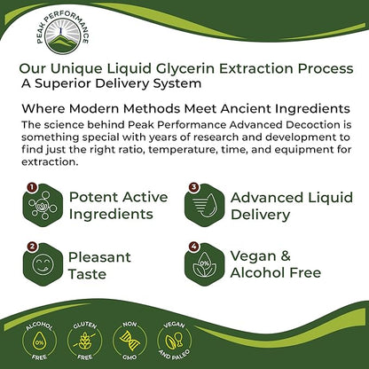 USDA Organic Colon Cleanse Liquid Drops. Vegan, Kosher Colon Cleanser & Detox Supplement with 10+ Super Gentle Herbal Ingredients Including Organic Cascara Sagrada Bark and Organic Yellow Dock Root