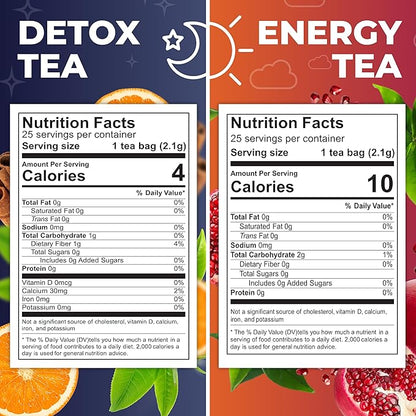 Total Tea Detox Tea & Energy Tea Set - 25 Day Detox Tea - Herbal SIim Tea with Chamomile - Hibiscus Tea and Ginger Root for Colon Cleanse – Natural Citrus & Cinnamon Herbal Tea for Digestive Health (25-Pack, Detox & Energy Tea)