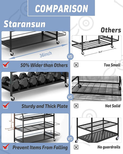 Staransun Weight Rack for Dumbbells - Widened Home Gym Storage Rack - Dumbbell Rack with 4 Flexible Wheels and Unique Storage on Both Sides