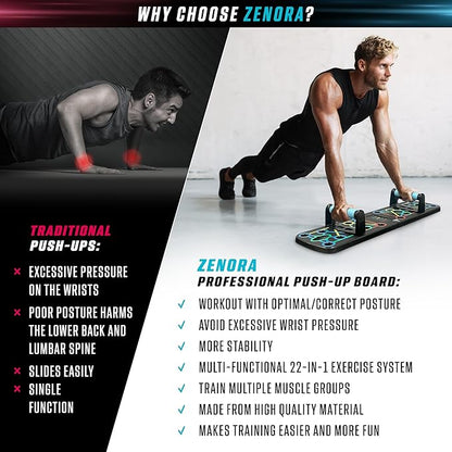 ZENORA Push Up Board 22-in-1 Push