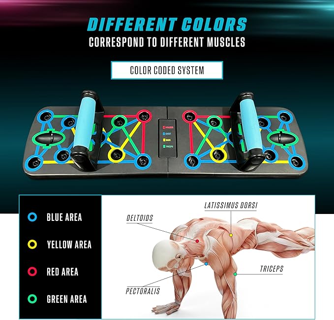 ZENORA Push Up Board 22-in-1 Push