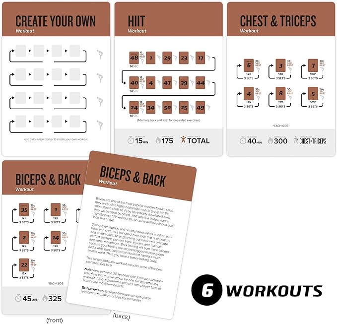 NewMe Fitness Barbell Workout Cards, Instructional Fitness Deck for Women & Men, Beginner Fitness Guide to Training Exercises at Home or Gym 3.5"x5"