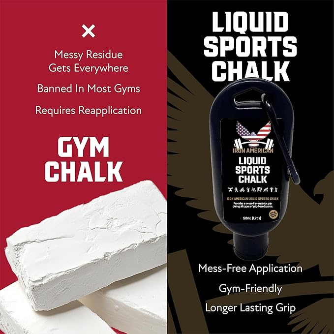 IRON AMERICAN Liquid Chalk - No-Mess Long-Lasting Grip Chalk for Weightlifting, Gymnastics, Rock Climbing, and Fitness Training - Advanced Hand Chalk for Gym