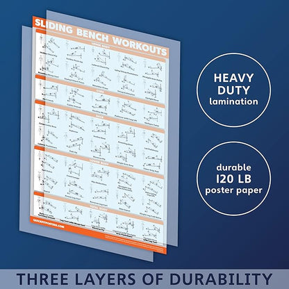Palace Learning QUICKFIT Sliding Bench Workout Poster - Compatible with Total Gym, Weider Ultimate Body Works - Incline Bench Exercise Chart (LAMINATED, 18" x 24")