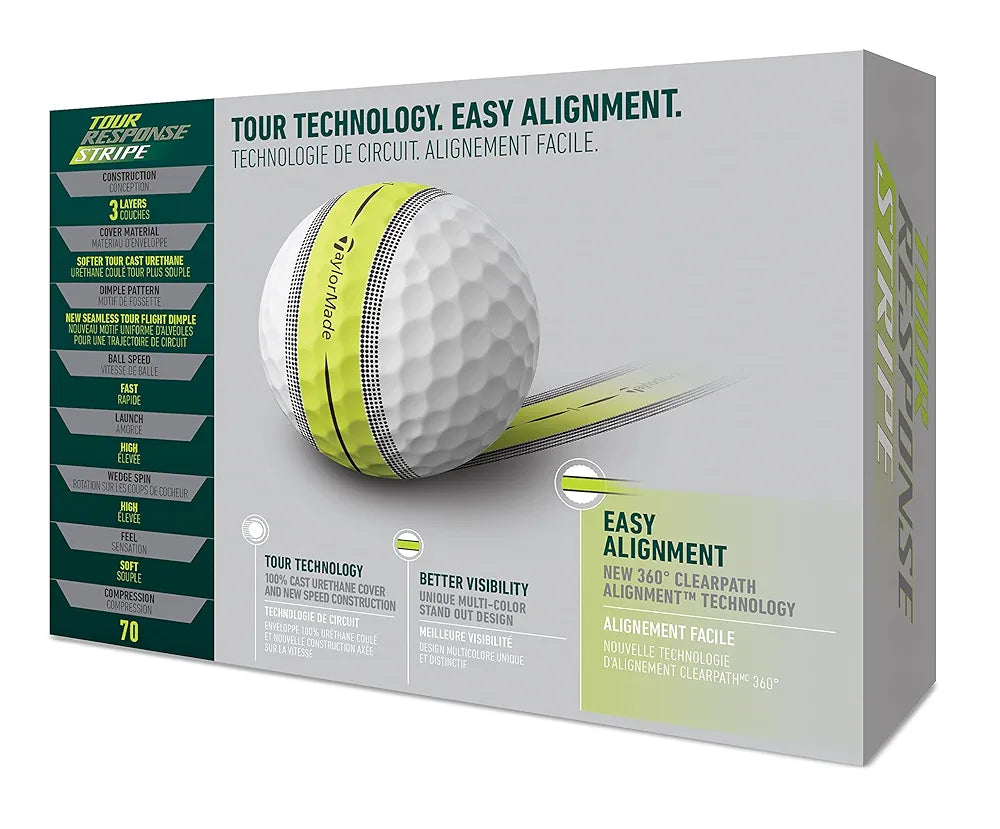 TaylorMade Golf Tour Response Stripe