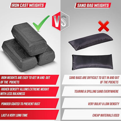 MVRK Weighted Vest Men 18lbs | 28lbs | 35lbs | 45lbs | 65lbs - Weighted Workout Vest With Removable Iron Weights, Heavy Duty Weighted Exercise Vest For Functional Training & Calisthenics - Weight Vest for Men and Women