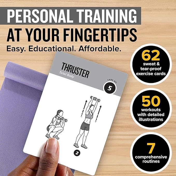 NewMe Fitness Dumbbell Workout Cards, Instructional Fitness Deck for Women & Men, Beginner Fitness Guide to Training Exercises at Home or Gym (Dumbbell, Vol 2)