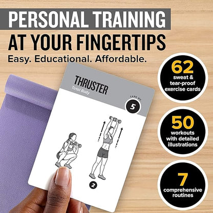 NewMe Fitness Dumbbell Workout Cards, Instructional Fitness Deck for Women & Men, Beginner Fitness Guide to Training Exercises at Home or Gym (Dumbbell, Vol 2)
