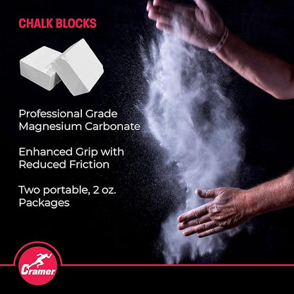 Cramer Gym Chalk Block