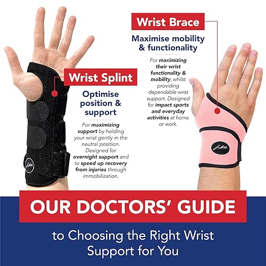 Doctor Developed Wrist Brace - Wrist wrap for Carpal Tunnel Arthritis,Tendonitis, Hand Support - Ideal for Fitness, Weightlifting - Handbook included (Pink, 1 Pack)