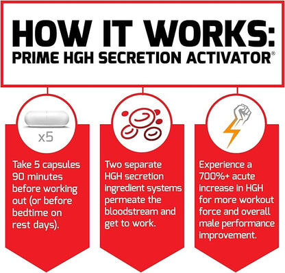 FORCE FACTOR Prime HGH Secretion Activator Supplement for Men with L-Arginine and L-Glutamine to Trigger HGH Production, Boost Workout Force, and Improve Athletic Performance, 150 Capsules