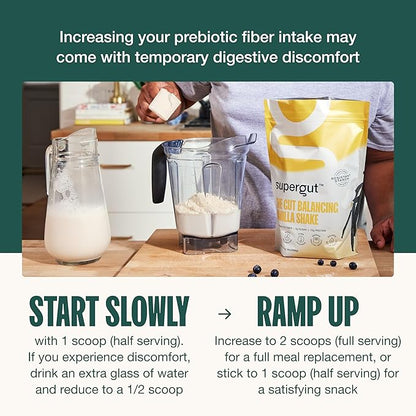 Supergut Prebiotic Shakes | Meal Replacement | Boost GLP-1 | High Protein and Fiber | No Added Sugar | Keto Food, Meal, Snack (Strawberry, 14 servings)