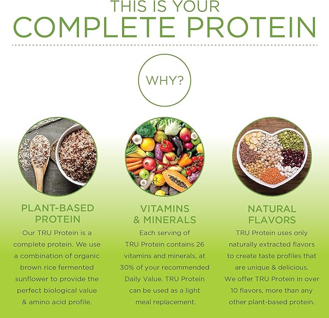 TRU Plant Based Protein Powder, BCAA, EAA, 20g Vegan Protein, 100 Calories, 27 Vitamins, No Artificial Flavors 25 Servings (Peanut Butter Banana Cupcake)