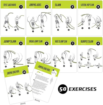 Battle Rope Exercise Cards 62 - 50 Exercises